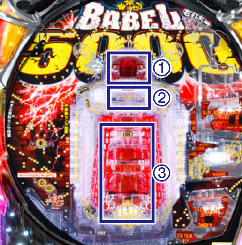 Pバベル5000_ゲーム性