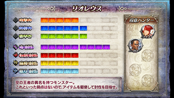 モンスターの種類