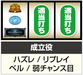 パチスロ モンスターハンターワールド：アイスボーン™_打ち方②