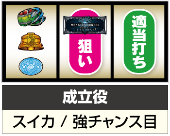 パチスロ モンスターハンターワールド：アイスボーン™_打ち方③