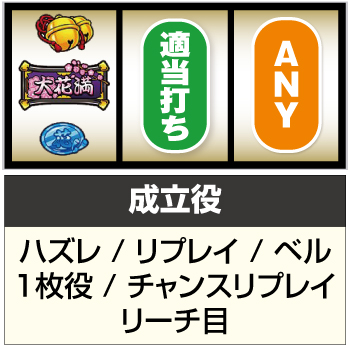 S大花満_打ち方③