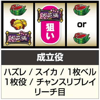 S大花満_打ち方④