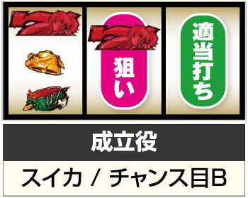 パチスロ緋弾のアリアⅡ_打ち方②