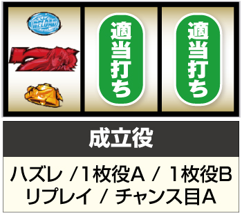 パチスロ緋弾のアリアⅡ_打ち方③