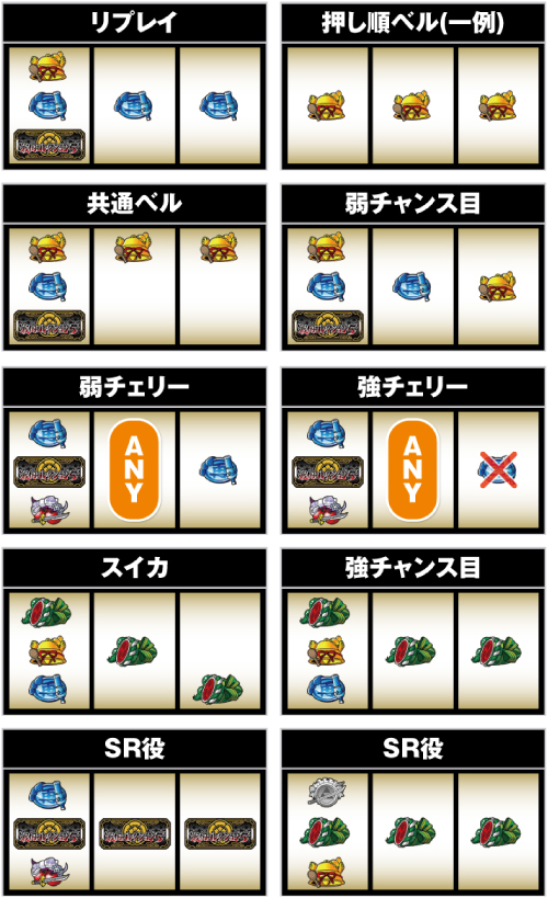 戦国コレクション5_小役の停止形