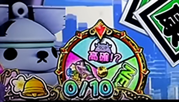 バカンスルーレット