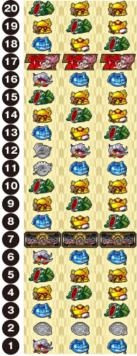 戦国コレクション5_リール