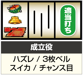 パチスロ盾の勇者の成り上がり_赤7狙い手順③