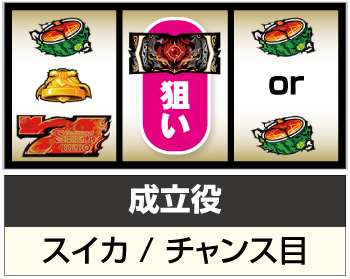 パチスロ盾の勇者の成り上がり_赤7狙い手順④