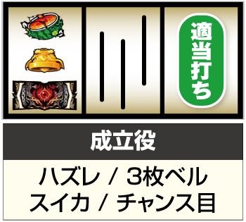 パチスロ盾の勇者の成り上がり_BAR狙い手順③