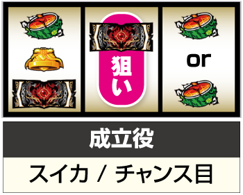 パチスロ盾の勇者の成り上がり_BAR狙い手順④