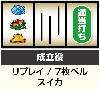 パチスロ盾の勇者の成り上がり_BAR狙い手順⑤