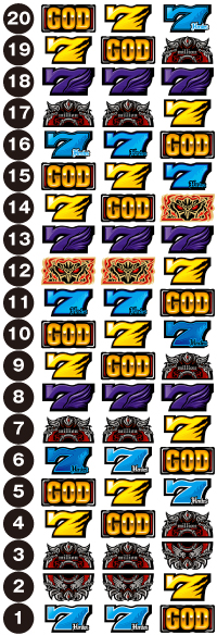 Sアナザーゴッドハーデス 解き放たれし槍撃_リール