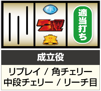 スマスロ北斗の拳_中押し手順②
