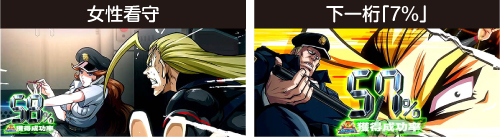 THE 1_チャンスアップ