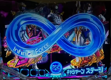 インフィニティ前兆予告