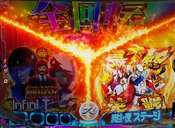 インフィニティチャンスSUPER