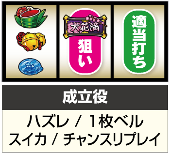 S大花満_陣図柄狙い④