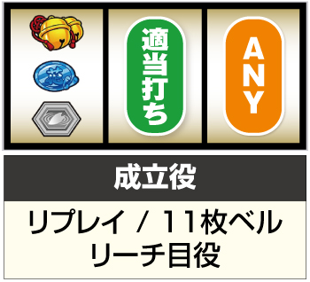 S大花満_打ち方⑥