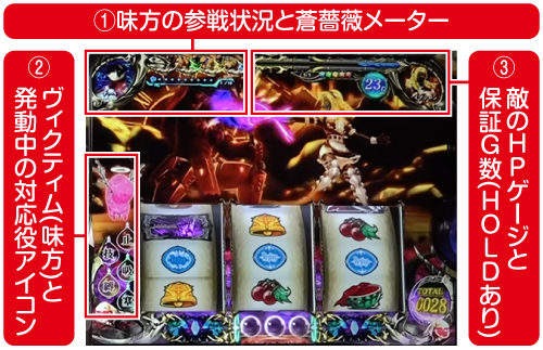 バトルパートの詳細