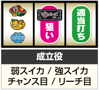 SミルキィホームズR 大収穫祭_BAR狙い④