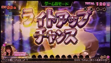 ライトアップポイント