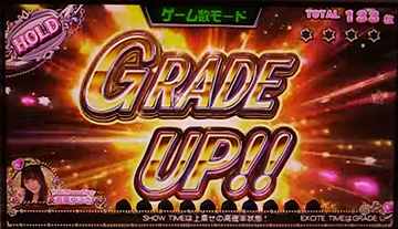 グレードアップチャンス成功時