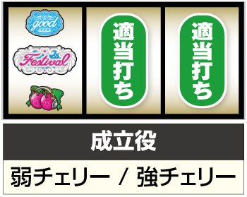 Sスロドル_打ち方③