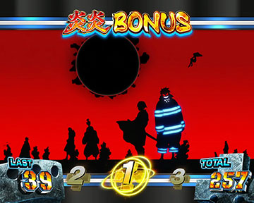 炎炎激闘中のボーナス