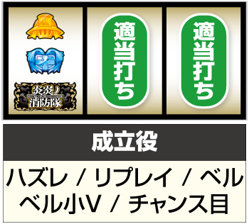 S炎炎ノ消防隊_打ち方③