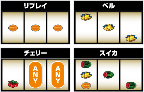 Sキングハナハナ-30_小役の停止形