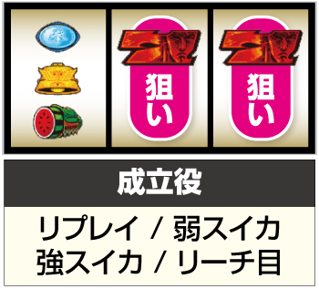 スマスロ北斗の拳_順押し手順⑤