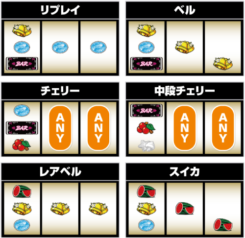 マイフラワー2_小役の停止形