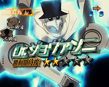 バトル中の敵の登場順