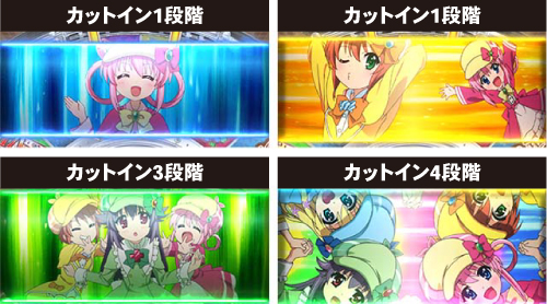 カットイン段階