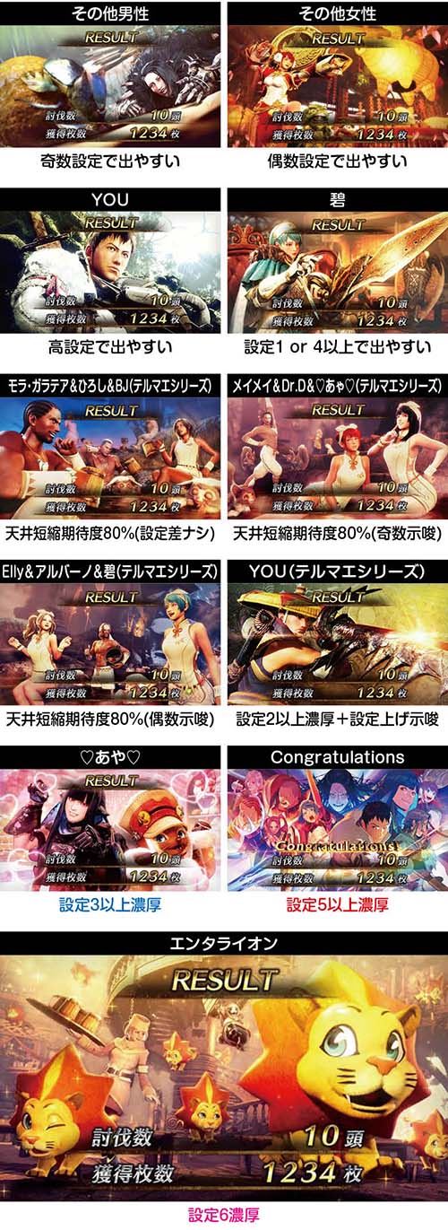 モンハンアイスボーン　終了画面