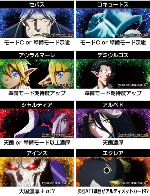 終了画面　モード示唆