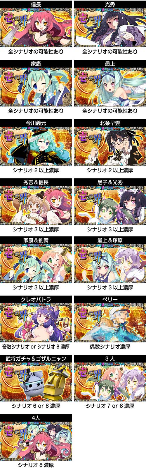 セット開始画面のシナリオ示唆