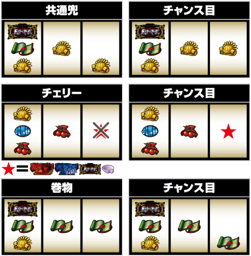 真天下布武_レア役の停止形