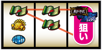 パチスロ真天下布武_打ち方③