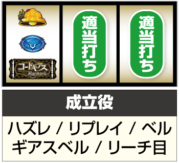 Sコードギアス 反逆のルルーシュ3 C.C.＆Kallen ver._打ち方③