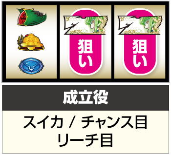 Sコードギアス 反逆のルルーシュ3 C.C.＆Kallen ver._打ち方④