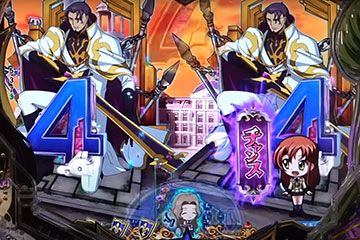 シャーリー信頼度示唆