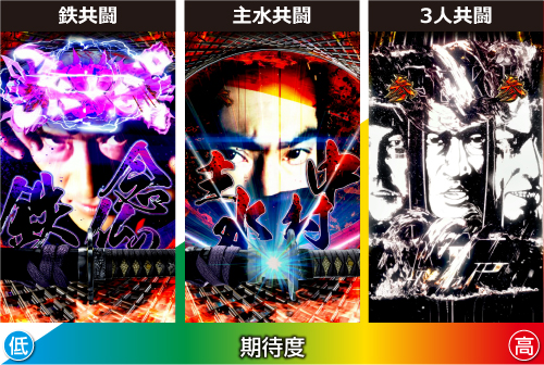 共闘演出_パターン