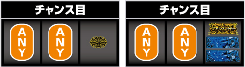 メインリールのチャンス目