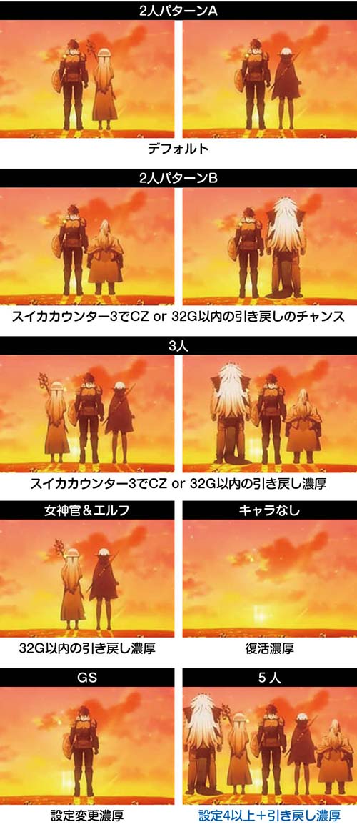 ゴブリンスレイヤー AT終了画面1