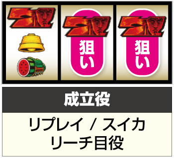 スマスロ北斗の拳_順押し7図柄狙い手順④