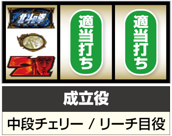 スマスロ北斗の拳_順押し7図柄狙い手順⑦
