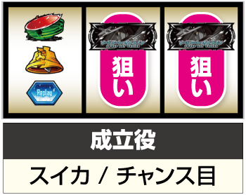 スロット ソードアート・オンライン_打ち方④