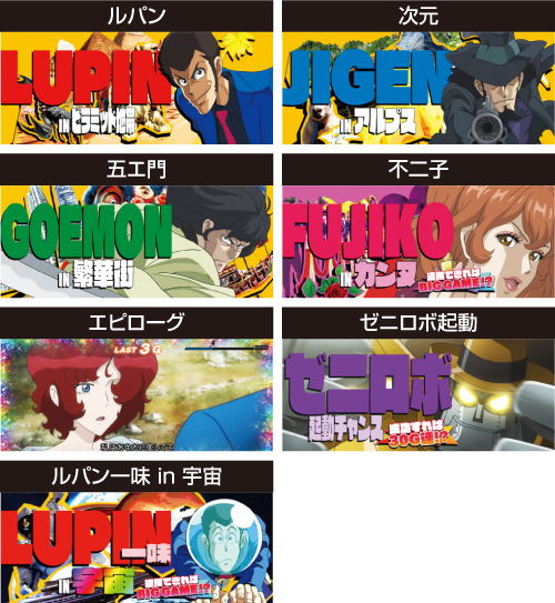 デカチャンス_突入時のキャラ